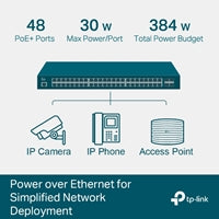 TP-Link JetStream TL-SG3452P 52-Port Metal Gigabit L2+ Managed Switch with 48-Port PoE+ (384W)